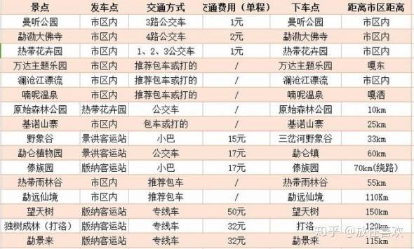 新澳天天彩免费资料大全特色,全面设计实施策略_D版46.353