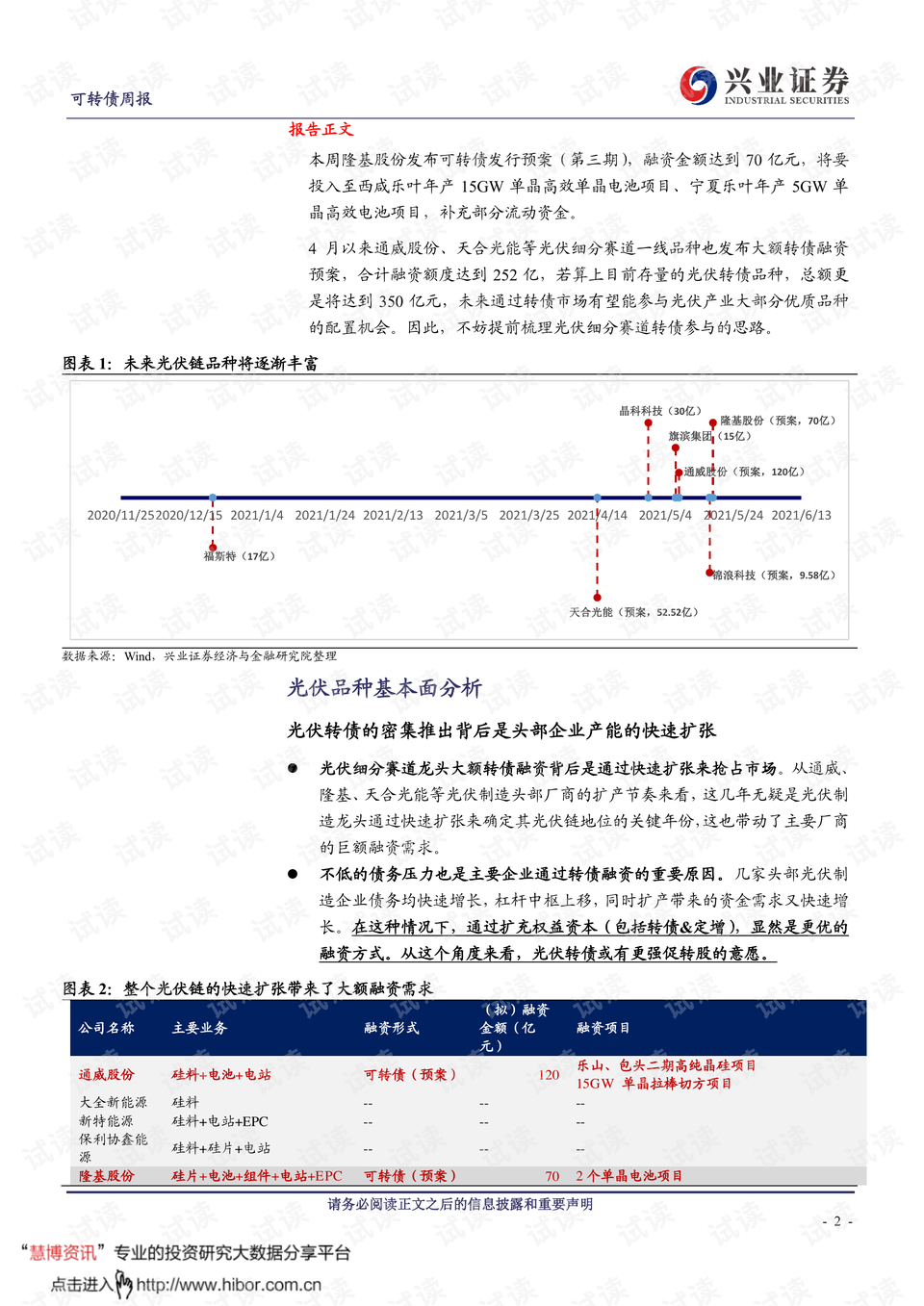 四期免费资料四期准,专业研究解析说明_静态版15.941