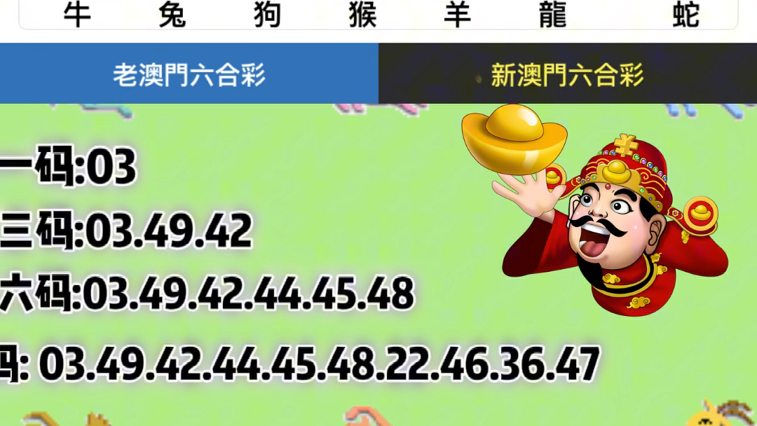 澳门6合开奖结果+开奖记录今晚,广泛方法评估说明_钱包版53.570