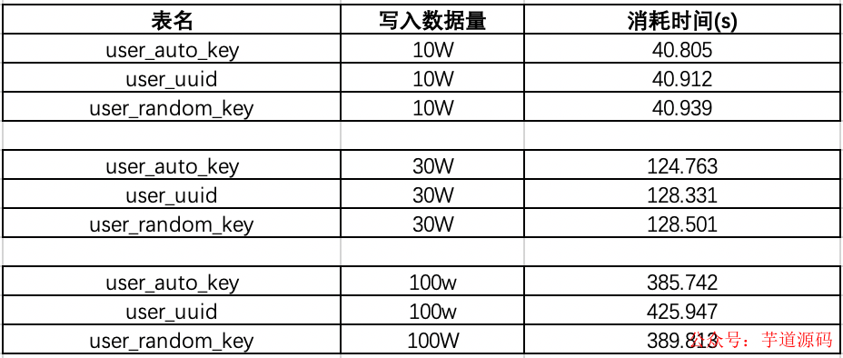 管家婆一码一肖必开,完整机制评估_yShop38.55