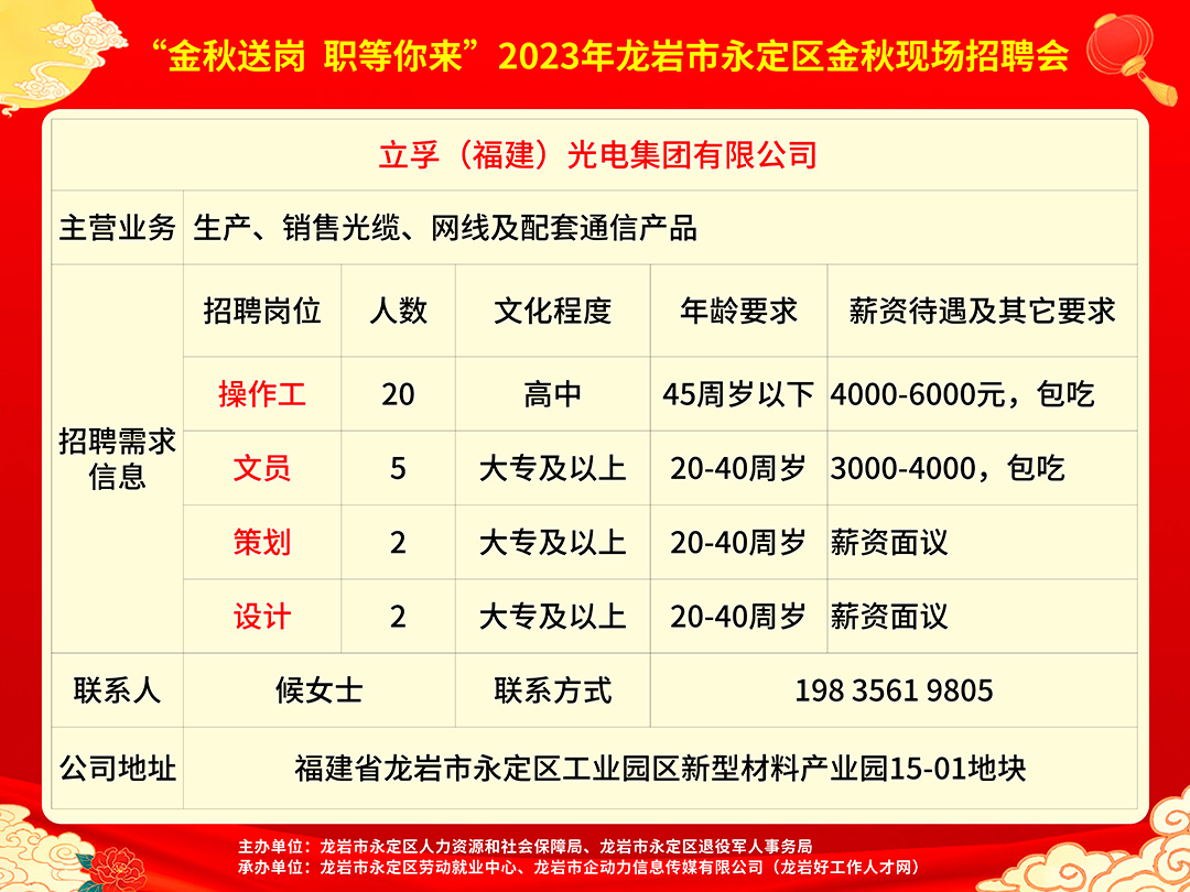 潘田镇最新招聘信息汇总