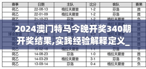 2024今晚开特马开奖结果,全面设计实施策略_顶级版49.410