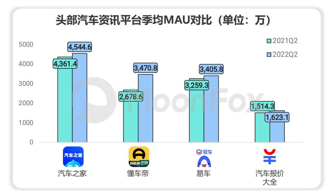 新奥精准资料免费提供630期,深入数据解析策略_Chromebook95.583