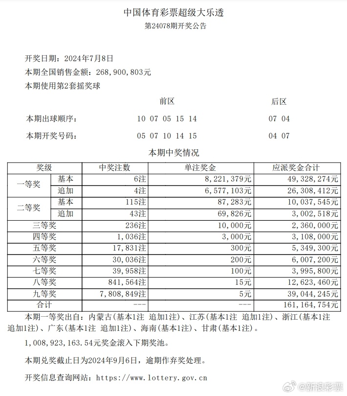 香港100%最准一肖中,快速设计问题计划_钻石版43.439