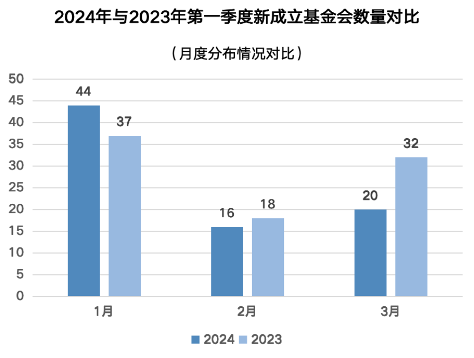 新澳2024年精准资料32期,全面数据应用实施_限量款83.487