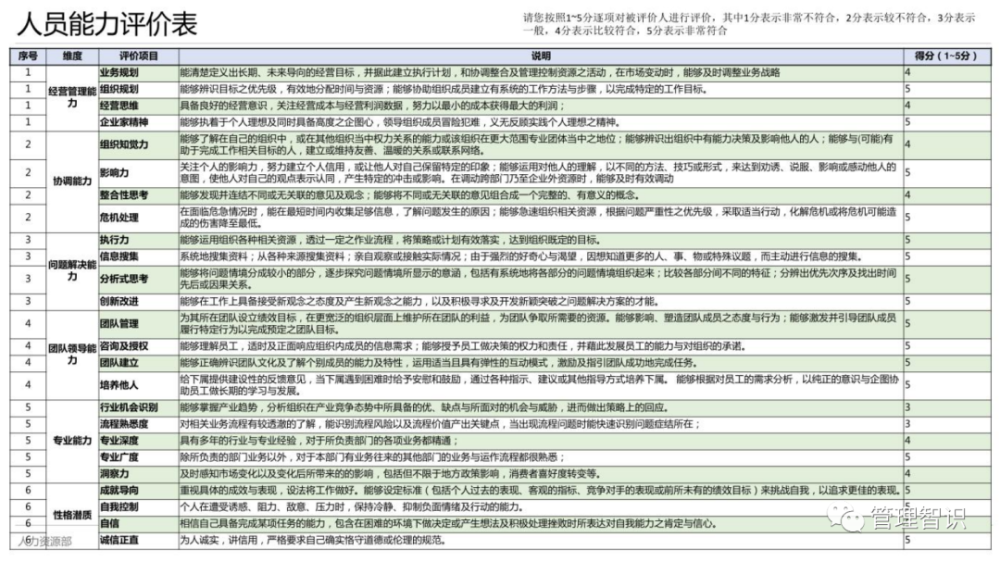 澳门正版资料免费精准,实践策略实施解析_S27.69