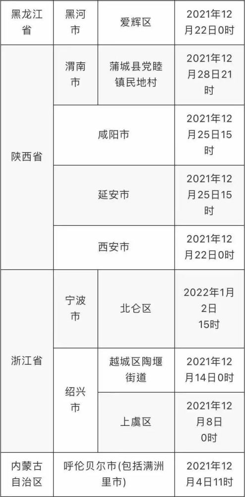 水果奶奶澳门三肖三码,高效性策略设计_精英版82.656