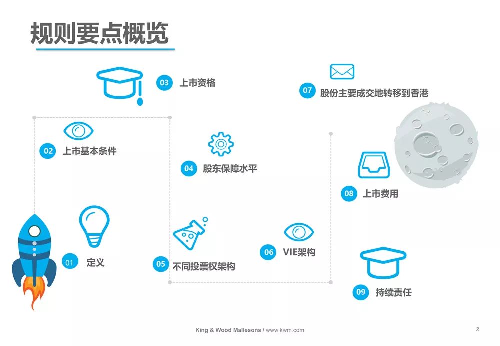 澳门资料大全,正版资料查询,权威诠释推进方式_watchOS68.127