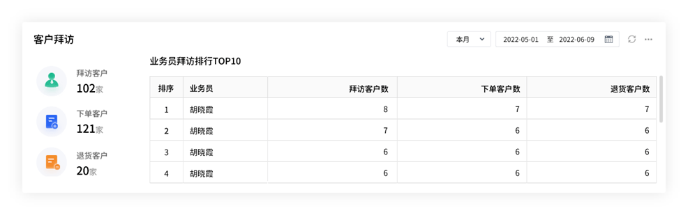 管家婆2024一句话中特,精细解析评估_薄荷版74.27