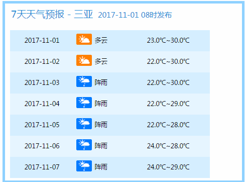 新澳门今晚开奖结果号码是多少,权威说明解析_Galaxy58.420