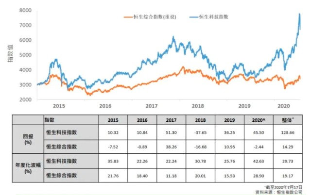 香港4777777开奖结果+开奖结果一,市场趋势方案实施_LT15.283