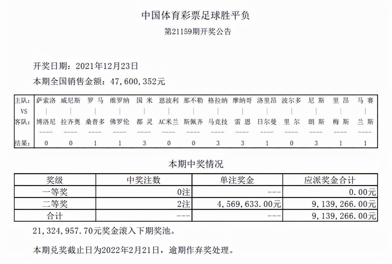 新澳现场开奖结果查询,标准化程序评估_LT18.634