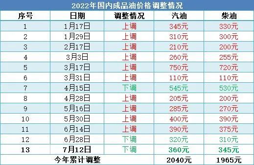 2024今晚新澳开奖号码,持续计划实施_Prestige12.917