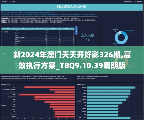 2024新澳最精准免费资料,数据决策执行_FT84.254