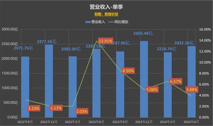 7777788888王中王中王特色功能,详细数据解释定义_VR版70.451