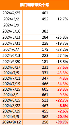 澳门开码,深入数据解释定义_精英款94.648