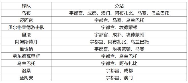 澳门今晚开特马+开奖结果课优势,高效性策略设计_基础版2.229