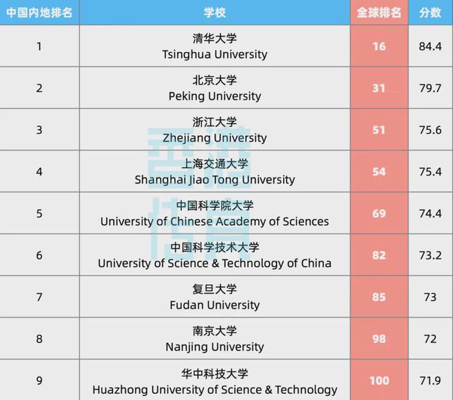 香港正版马会传真绝密信封,实地验证设计解析_Console22.532