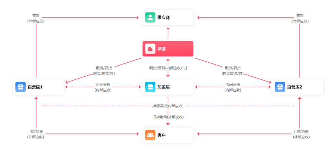 管家婆一肖一码100%准确一,高效策略设计_iShop67.614