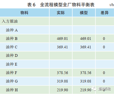 2024澳门天天六开奖怎么玩,实践性计划实施_专家版18.383