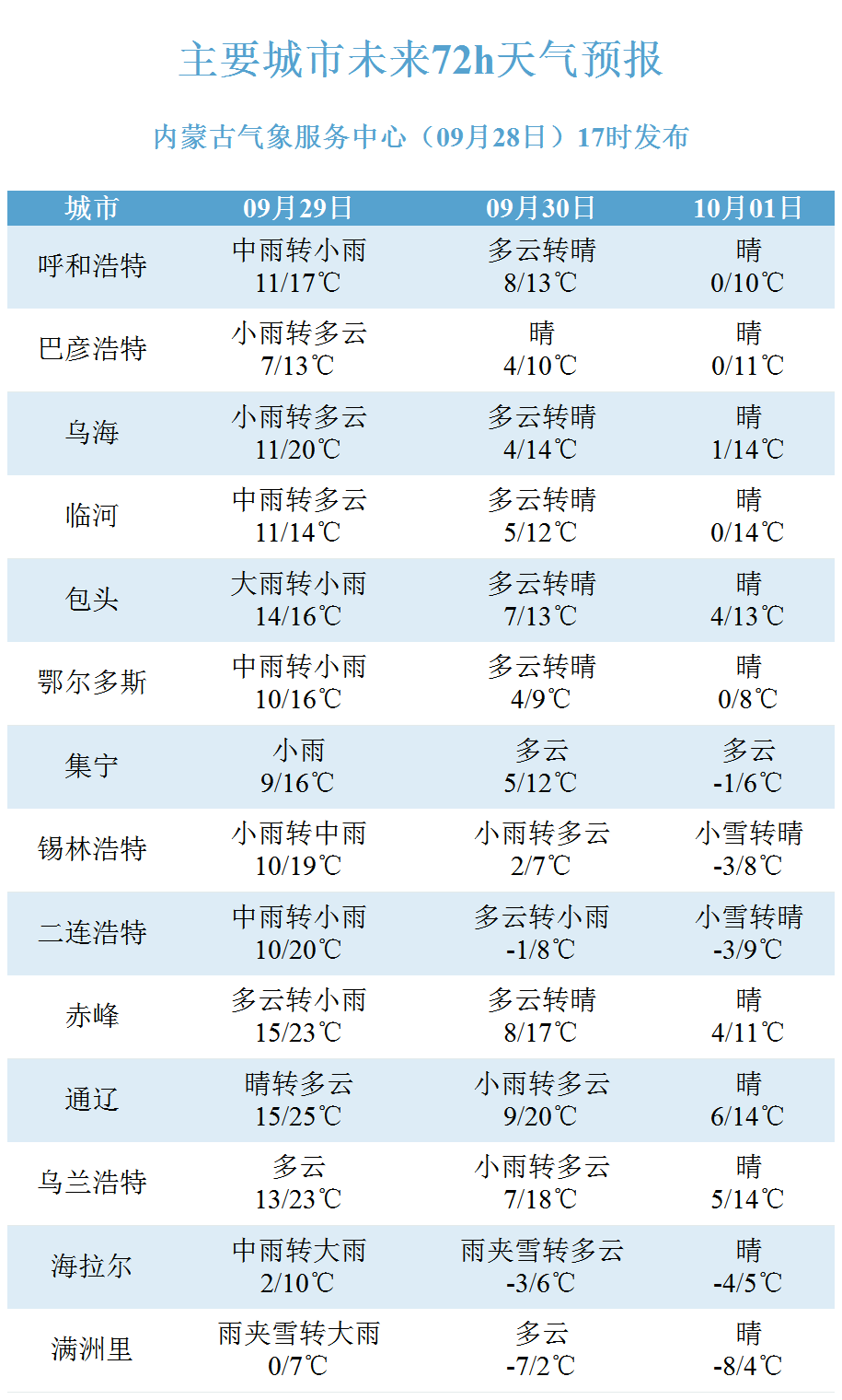 新澳2024今晚开奖结果,高效实施方法解析_Android256.183