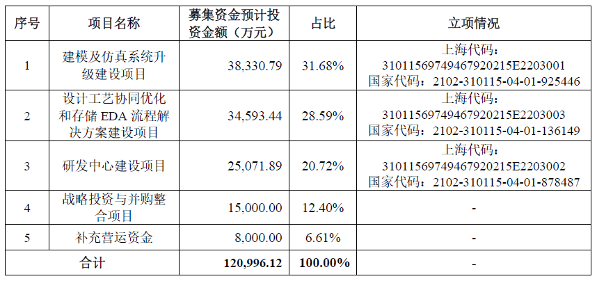 新澳门天天开彩结果出来,前沿解读说明_OP11.731