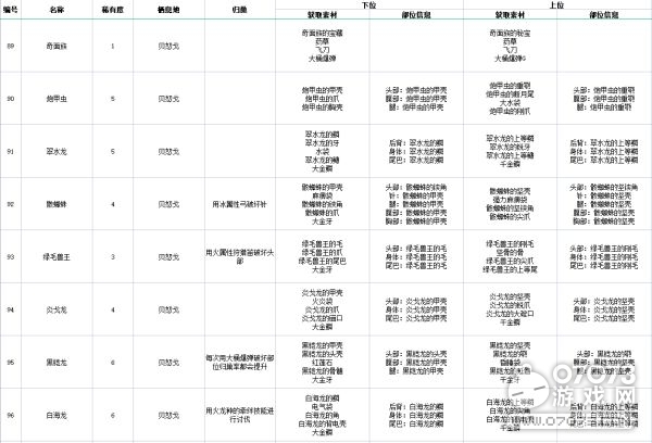 奥门全年资料免费大全一,全面设计执行策略_4DM10.196