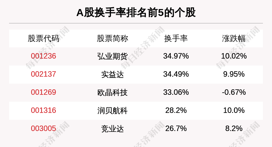 澳门大众网资料免费大_公开,最佳精选解释定义_SE版40.936