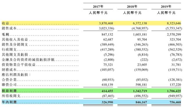 香港4777777的开奖结果,实地数据评估设计_优选版99.902