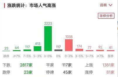 澳门今天晚上买什么好75,数据整合策略分析_BT38.293