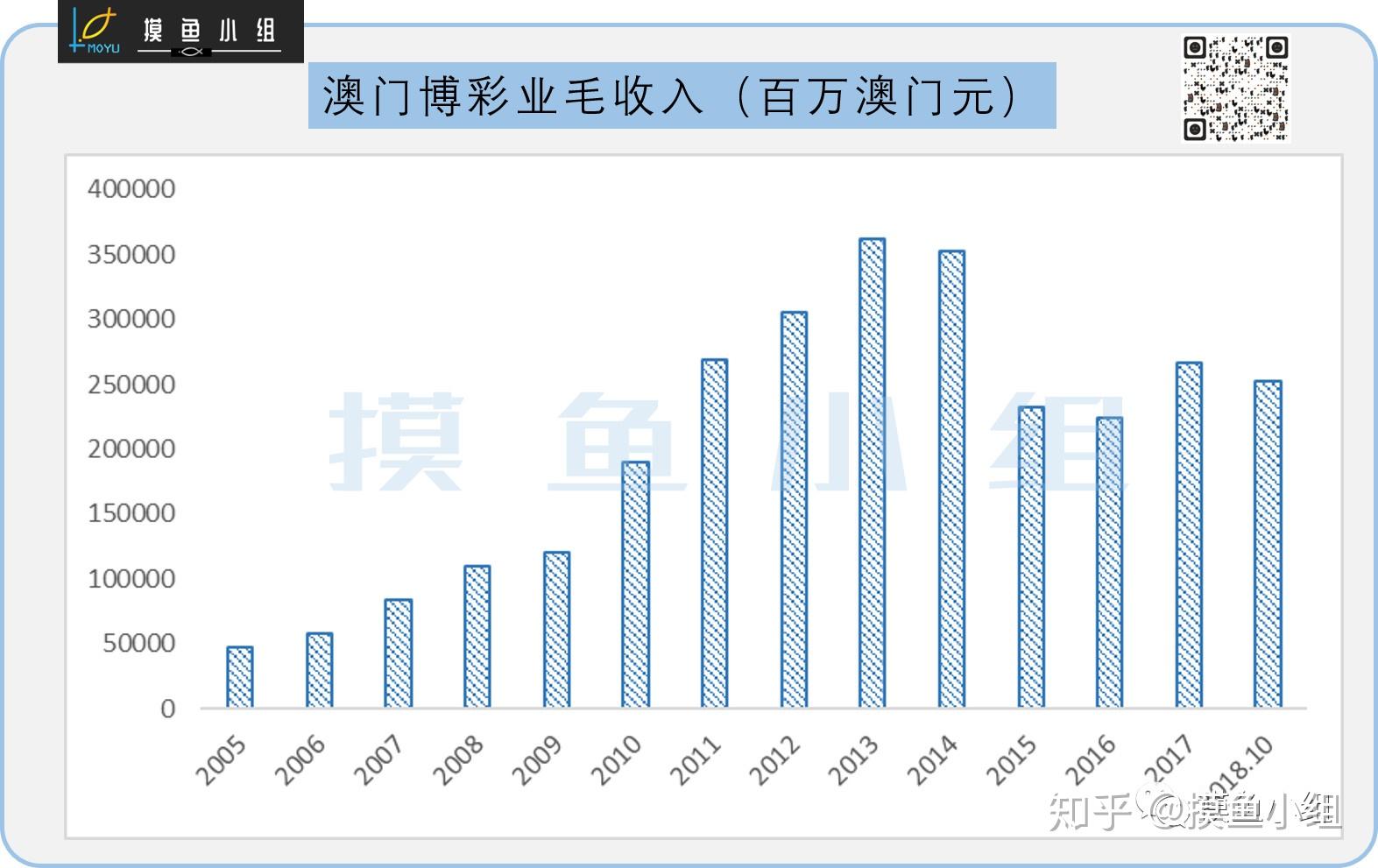 新澳门内部一码精准公开,全面实施数据分析_标配版33.979