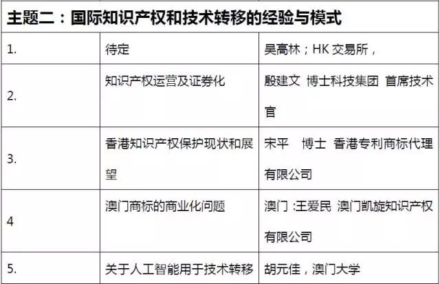 香港4777777的开奖结果,实地执行考察方案_Advanced71.613