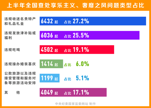 新澳天天管家婆免费资料,权威研究解释定义_基础版84.512