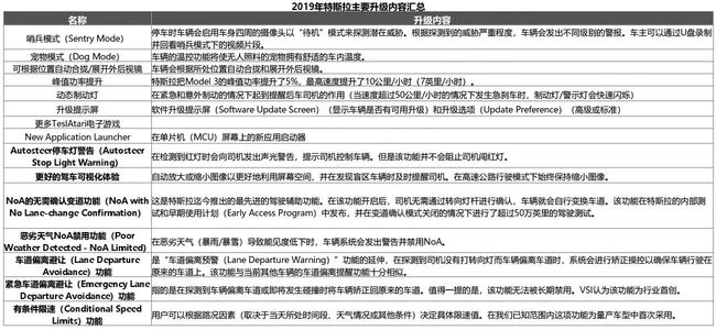 2024年澳门正版免费资料,确保解释问题_W28.138