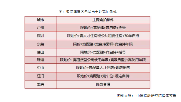 澳门三中三100%的资料三中三,重要性方法解析_app68.856