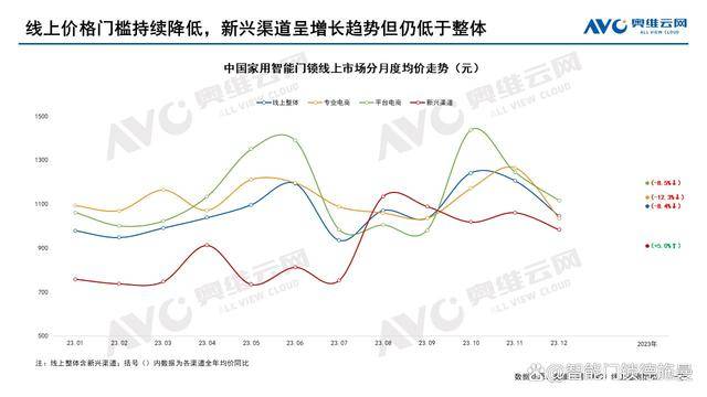 新2024奥门兔费资料,科学数据评估_增强版28.37