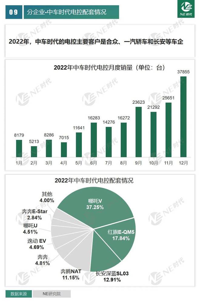 新澳2024年天天开奖免费资料大全,数据执行驱动决策_交互版56.229