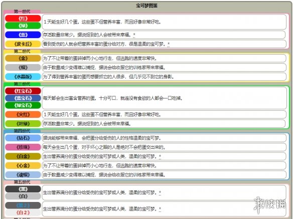 新奥门免费资料大全最新版本介绍,可靠数据评估_XT50.391