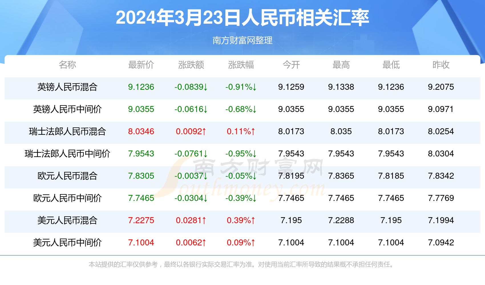 新澳门今晚开奖结果+开奖,全面解析说明_基础版14.586