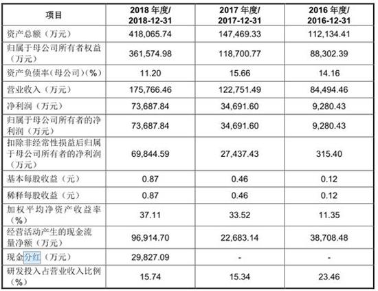 黄大仙一码一肖100,数据驱动执行设计_专家版37.774