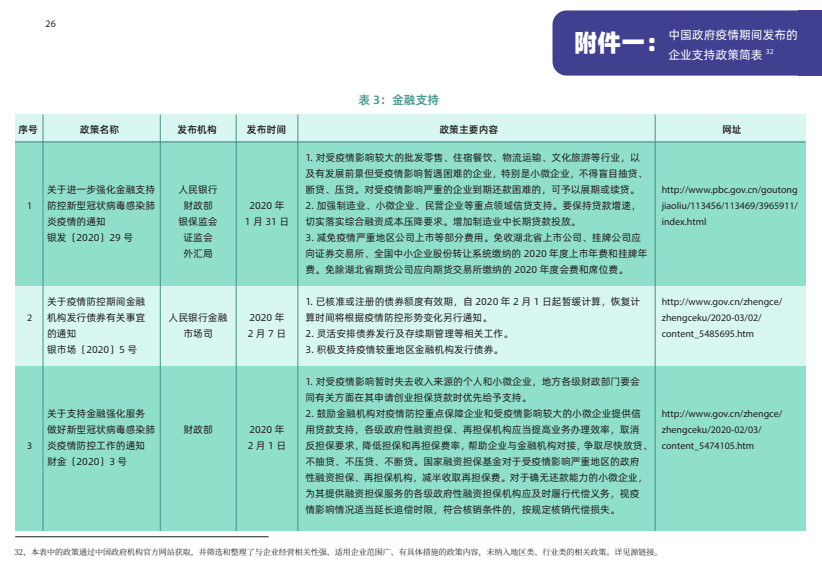 新澳精准资料免费提供50期,综合评估解析说明_限量款28.310