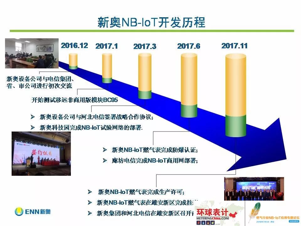 新奥最快最准免费资料,数据分析驱动决策_CT54.254