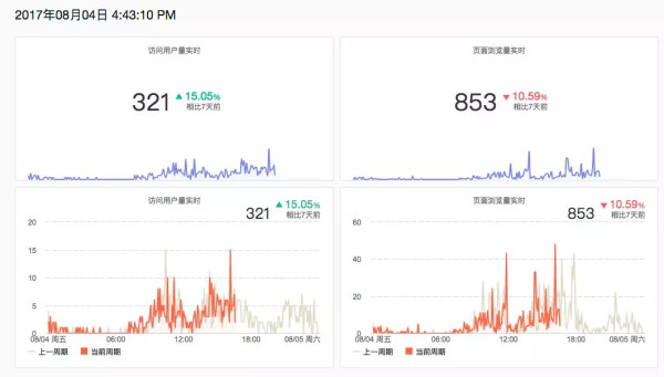 澳门今晚必开一肖1,深入解析数据策略_suite31.804