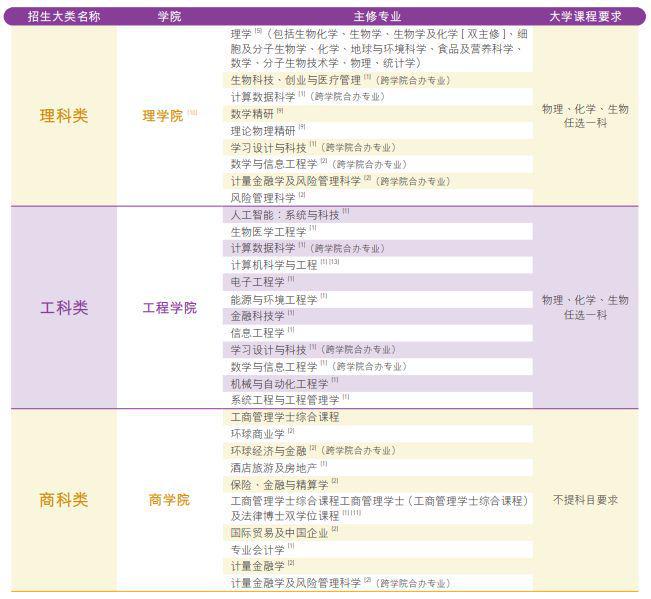 香港今晚开特马+开奖结果66期,精准实施解析_OP61.307