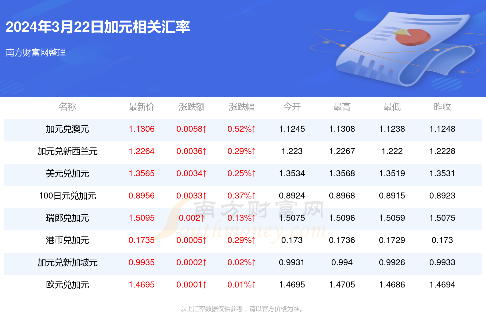 新澳开奖记录今天结果,经典解释落实_7DM59.257