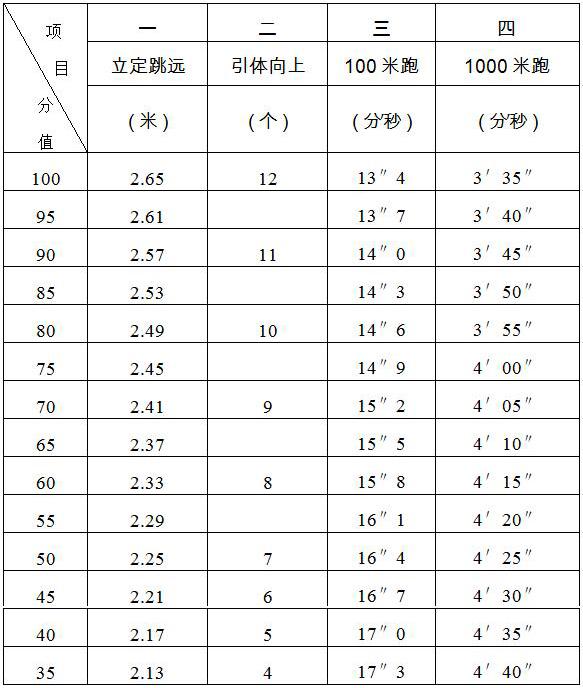 湖滨区文化局及相关单位招聘资讯详解