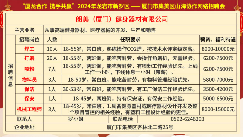 山心镇最新招聘信息全面汇总