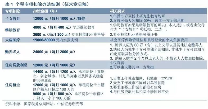 塔城市防疫检疫站最新招聘启事