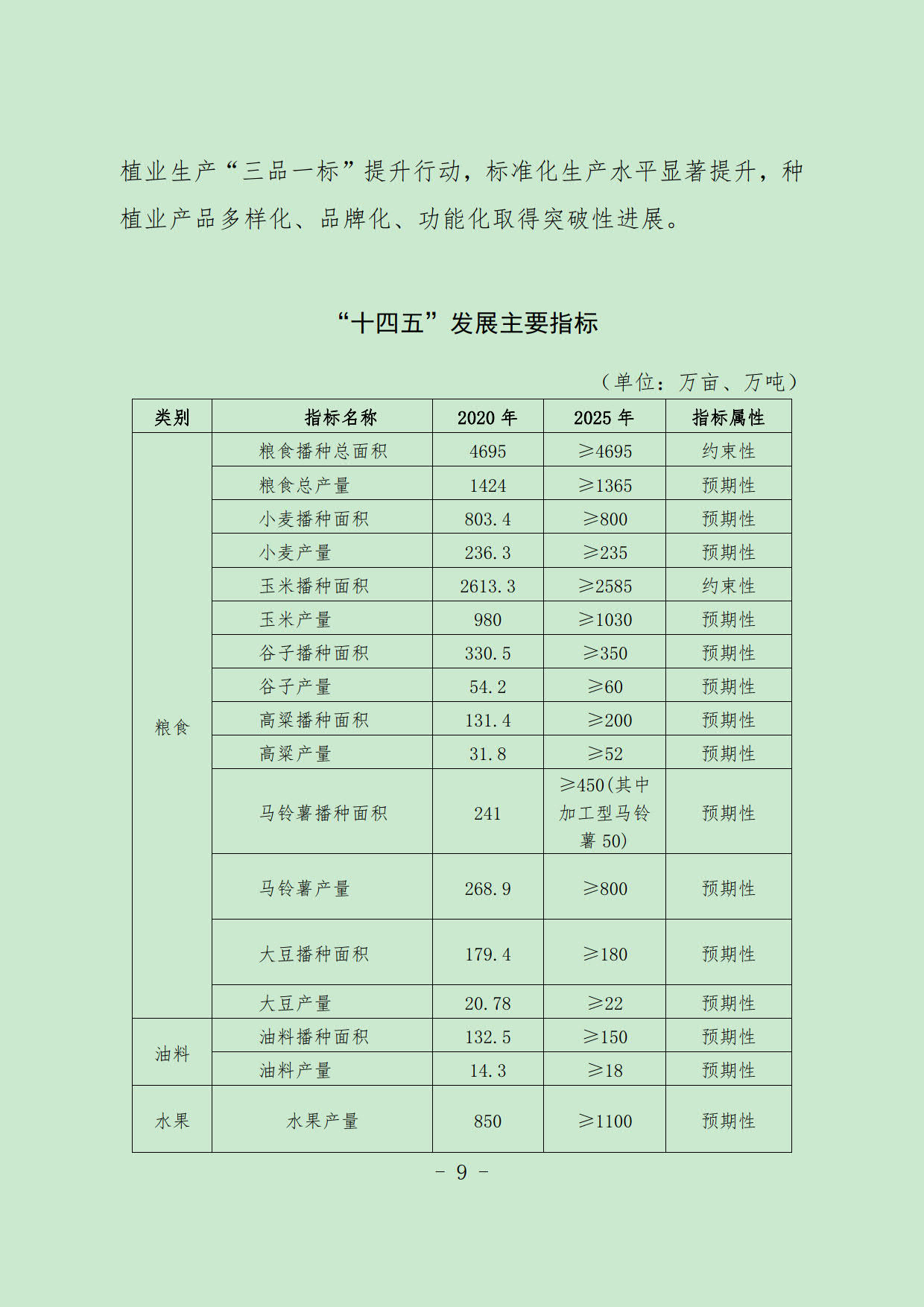 新泰市农业农村局最新发展规划概览