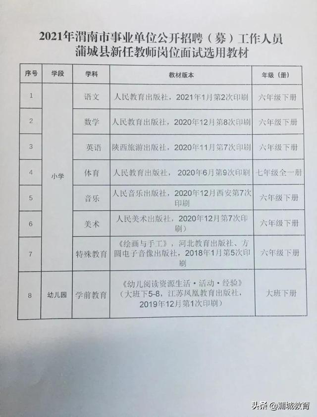 商河县特殊教育事业单位招聘最新信息及解读速递